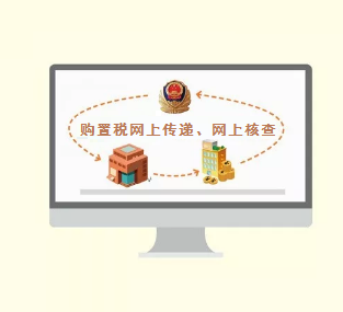 買車可以在4S店領(lǐng)臨牌 、無(wú)需提交紙質(zhì)車輛購(gòu)置稅完稅證明即可登記上牌,6月1日起實(shí)施!