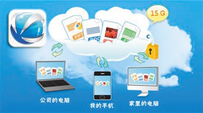 網(wǎng)盤如何走出死胡同？