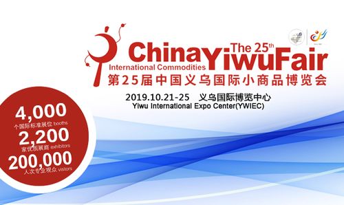 2020年中國(guó)義烏國(guó)際小商品博覽會(huì) 電子產(chǎn)品銷售與互聯(lián)網(wǎng)融合新趨勢(shì)