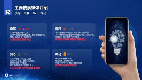 微會動資訊 互聯(lián)網搜索營銷十年歷程變化分析報告——以電子產品銷售為例